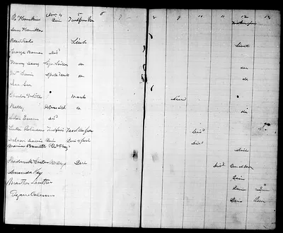 p. 15