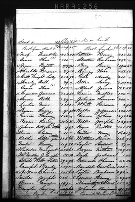 p. 6