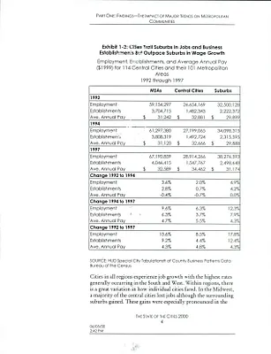 p. 32