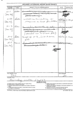 Rose Mary Woods Name/Subject File: Annenberg, Walter [3 of 3]