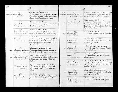 p. 20