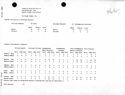 p. 39