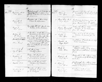 p. 31