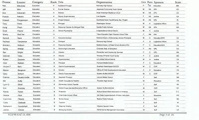 p. 29