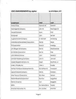 p. 22