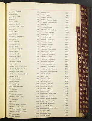 p. 12
