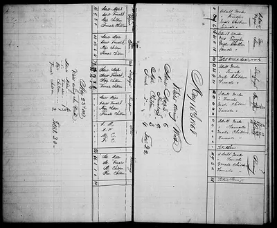 p. 36