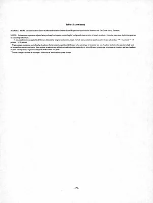 p. 40