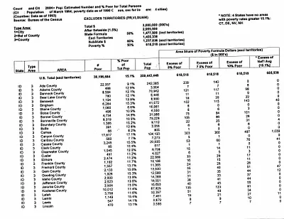 p. 29