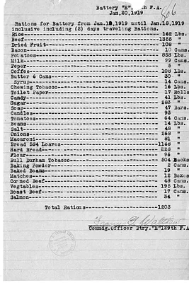 Report, Rations for Battery E, 129th Field Artillery