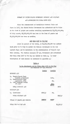 Report, Summary of United States Government Economic and Military Aid Authorized for China Since 1937