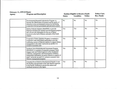 p. 11