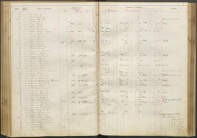 p. 42