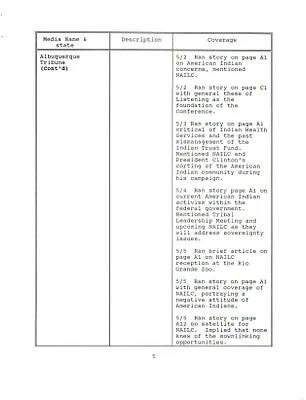 p. 19