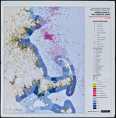 Human uses in the coastal zone