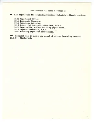 p. 55