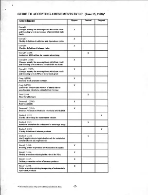 p. 15