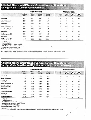 p. 38