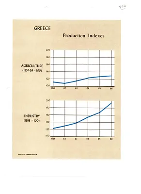 p. 50
