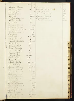 p. 15