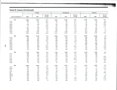 p. 12