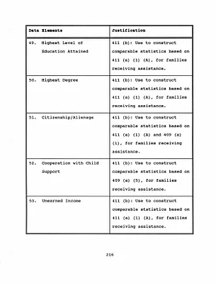 p. 58