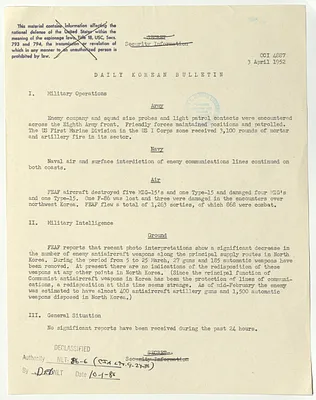 Memorandum, Daily Korean Bulletin