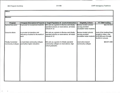 p. 11