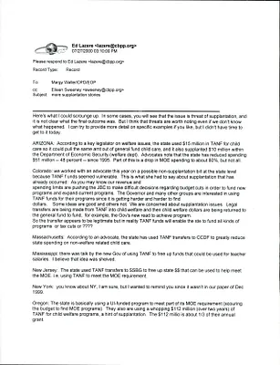 TANF [Temporary Assistance for Needy Families] Supplantation