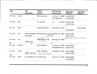 p. 22