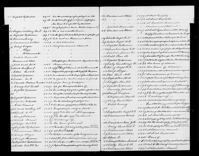 p. 14