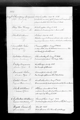 p. 34
