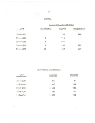 p. 55