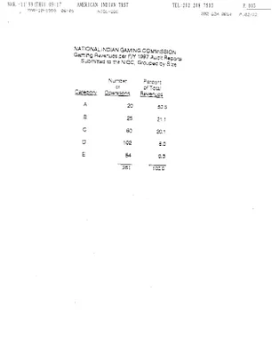 p. 58