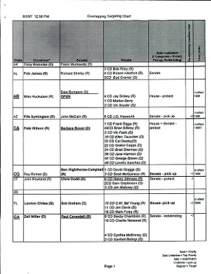 p. 12