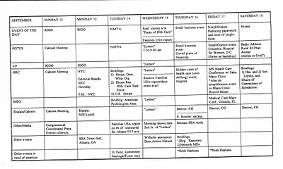 p. 15