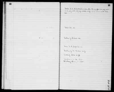 p. 15