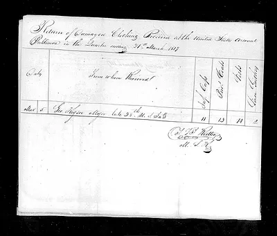 p. 51