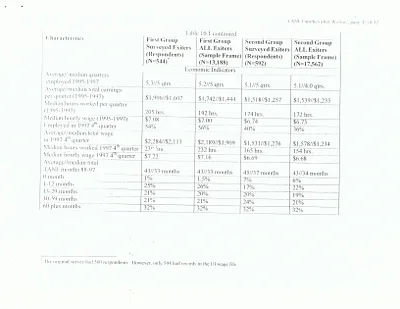p. 45