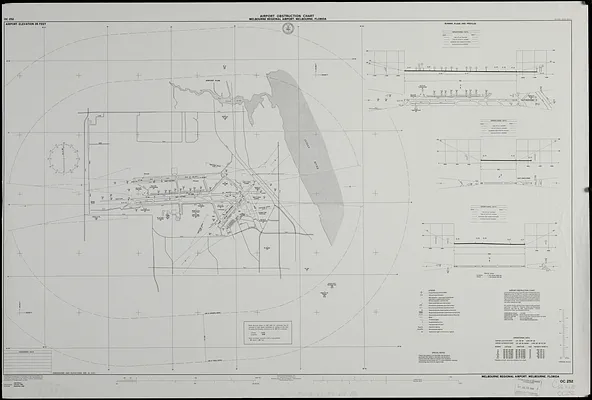 Airport obstruction chart,