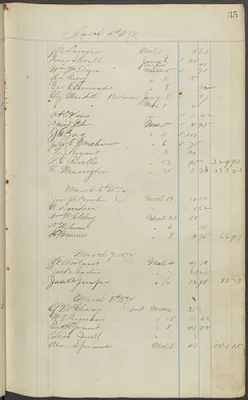 p. 40