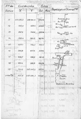 p. 2