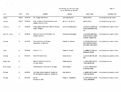 p. 38