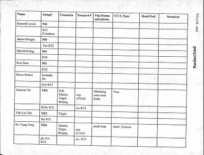 p. 55