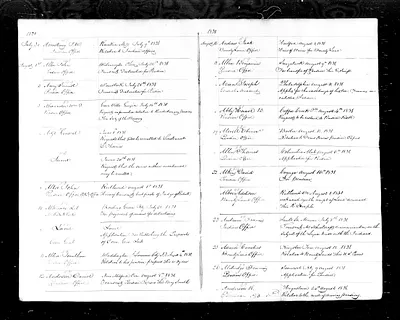 p. 13