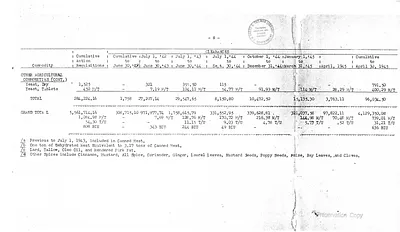 p. 12