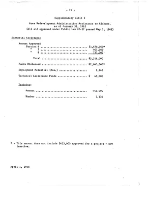 p. 51
