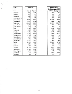 p. 27