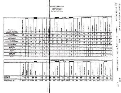 p. 38