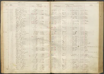 p. 13